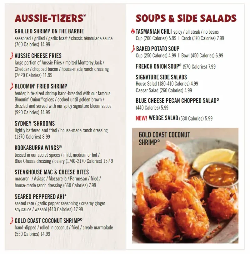 Outback Steakhouse: The Explosive Growth and What It Reveals About Tomorrow's Market